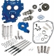 GEAR DRIVE CAM 551EG CHEST KIT W/PLATE EASY START