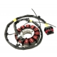 BRONCO UZWOJENIE ALTERNATORA STATOR CAN AM DEFENDER H10/MAX/PRO '20-21 (420686365)