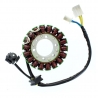 ELECTROSPORT UZWOJENIE ALTERNATORA (STATOR) SUZUKI GSXR 1300 HAYABUSA '08-'17