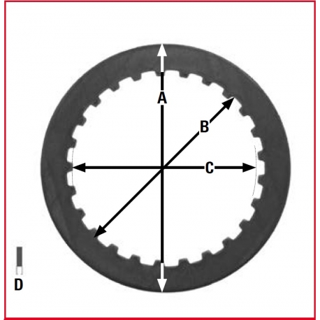 TRW LUCAS PRZEKŁADKI TARCZ SPRZĘGŁOWYCH YAMAHA FJR 1300 01-15, SCR 950 17-, XV 950 13-, XT 1200 Z 10-, XVS 1300 07-16, XVZ 1300 