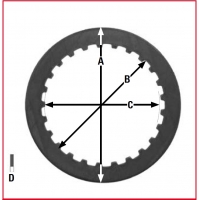 TRW LUCAS PRZEKŁADKI TARCZ SPRZĘGŁOWYCH YAMAHA XJ6 09-15, R6 06-07, XJ 750 82-85, XJ 900 83-94,