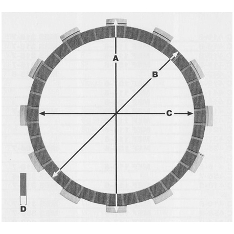 JR EBS PRZEKŁADKI TARCZ SPRZĘGŁOWYCH RM 250 92-93,95, RMX250 92-93