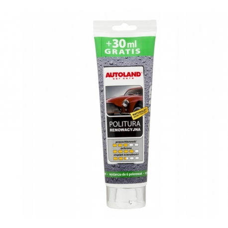 AUTOLAND POLITURA RENOWACYJNA 280ML (4)