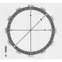 PROX PRZEKŁADKI TARCZ SPRZĘGŁOWYCH HONDA CR80/85 (87-07) (P028-4)