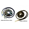 ELECTREX UZWOJENIE ALTERNATORA (STATOR) ZE ŚWIATŁAMI KTM 400/600/620 '83-'99(LC4), HUSABERG DO '99, HUSQVARNA TE410/510