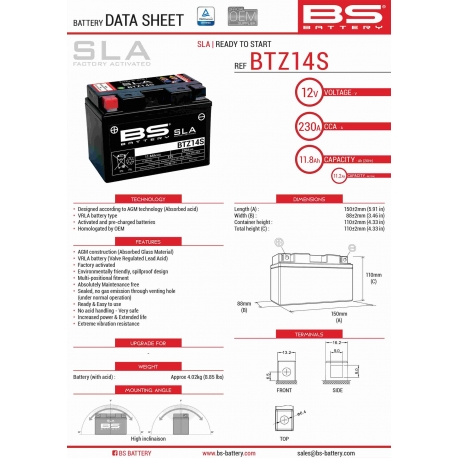 BS AKUMULATOR BTZ14S (FA) (YTZ14S) 12V 11,2AH 150X86X110 BEZOBSŁUGOWY - ZALANY (230A) (4)