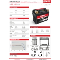 BS AKUMULATOR LITOWO-JONOWY ZE WSKAŹNIKIEM NAŁADOWANIA LIFEPO4 BSLI-02 (107X56X85) (140A,24WH,2AH) (YTX4L-BS,YTX5L-BS,YTX7L-BS,Y