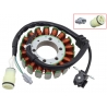 BRONCO UZWOJENIE ALTERNATORA STATOR YAMAHA YFM 700 R RAPTOR '06-'20 (OEM: 1S3-81410-00)