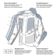 KURTKA MOTOCYKLOWA TEKSTYLNA REBELHORN HARDY 3.0 BLUE GREY RED