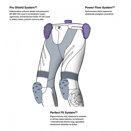 SPODNIE MOTOCYKLOWE SKÓRZANE REBELHORN INFERNO BLACK BLUE WHITE RED