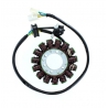 ELECTROSPORT 2025/02 UZWOJENIE ALTERNATORA STATOR SUZUKI AN 400 BURGMAN