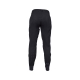 SPODNIE ROWEROWE FOX RANGER LUNAR BLACK 36