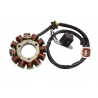 ELECTROSPORT 2025/02 UZWOJENIE ALTERNATORA STATOR SUZUKI RMZ 250 / 450