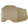 LENS RC2/AC2/ST2 I-OLIVE
