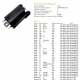 DZE CEWKA ZAPŁONOWA HONDA CB/CBR/CBF/NT/ST/VT/VTX/XL/XRV KAWASAKI VN/ZN/ZX/ZXR/ZZ-R