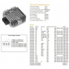 DZE REGULATOR NAPIĘCIA KAWASAKI VN 750/1500 ZN 700/1100 ZR 750 '91-'93 ZX 400/550/600 ZZ-R 400/500/600 (RGU-403, ESR260) (21