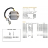 DZE REGULATOR NAPIĘCIA HYOSUNG GT 250R '08-'13 GT 650S/R '08-'13 GV 250 '09-'13 GV 650 '07-'13 MS3 125/250 ST7 700 '10-'13 