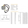 DZE REGULATOR NAPIĘCIA TRIUMPH DAYTONA 600/650 '02-'05 DAYTONA 955I '97-'06 SPRINT 955RS/ST '99-'04 SPRINT 1050 '06-'14 STRE