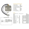 DZE REGULATOR NAPIĘCIA SUZUKI GS 450E/S '84-'88 GS 500 '84-'85 GS 550 '83-'87 GS 1100E/ES/G '82-'87 GSX 1100E/Z/D '82- (ESR0