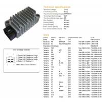 DZE REGULATOR NAPIĘCIA YAMAHA XT 225 SEROW '98-'03 XT 250 '08-'12 XT 600E/K '91-'02 XT 600Z TENERE '86-'89 XTZ 750 SUPER TEN