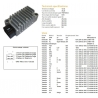 DZE REGULATOR NAPIĘCIA YAMAHA XT 225 SEROW '98-'03 XT 250 '08-'12 XT 600E/K '91-'02 XT 600Z TENERE '86-'89 XTZ 750 SUPER TEN