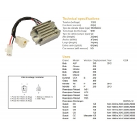 DZE REGULATOR NAPIĘCIA SUZUKI GN 125 '91-'01 GN 250 '88-'01 GS 125 '99-'00 EN 125 '03-'08 BETA (ESR142) (32800-29B00)