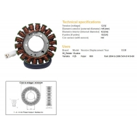 DZE UZWOJENIE ALTERNATORA STATOR YAMAHA FZ6 FAZER '04-'09 (OEM 5VX-81410-00)
