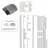 DZE REGULATOR NAPIĘCIA APRILIA BMW CAN AM DUCATI HONDA KAWASAKI SUZUKI TRIUMPH YAMAHA (50A)