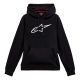 BLUZA Z KAPTUREM ALPINESTARS LADY AGELESS V2 BLACK DS
