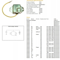 DZE REGULATOR NAPIĘCIA YAMAHA YFS 200 BLASTER '88-'03 YFZ 350 BANSHEE '87-'03 TT 350/600 (OEM-82F-81910-A0)