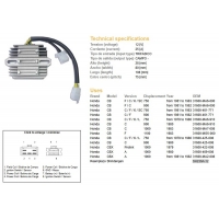DZE REGULATOR NAPIĘCIA HONDA CB 750F/C/K '81-'83 CB 900 '81-'82 CB 1000 '83 CBX 1000A '81-'82 (OEM-31600-MA6-000) (ESR210) (3