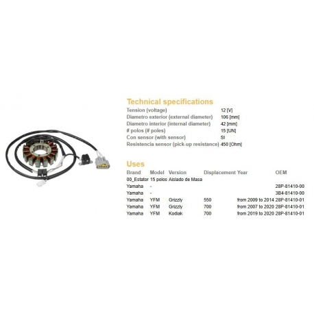 DZE UZWOJENIE ALTERNATORA STATOR YAMAHA YFM 550 GRIZZLY '09-'14 YFM 700 GRIZZLY '07-'20 YFM 700 KODIAK '19-'20 (OEM 28P-81410-