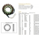 DZE UZWOJENIE ALTERNATORA STATOR BMW F 650 '93-'01 VT 500/600 '83-'07 XL 650V TRANSALP '00-'06 XRV 750 AFRICA TWIN '90-'00 S