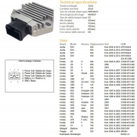 DZE REGULATOR NAPIĘCIA HONDA CB 600F '02-'06 CBF 500 '04-'07 CBR 1100XX '96-'98 FES 125/150/250 '97-'03 NES 125/150/250 '01-