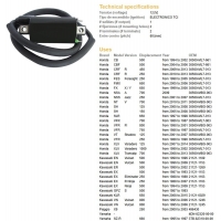 DZE CEWKA ZAPŁONOWA HONDA CB/CBF/FES/NSA/NSS/NT/SH/VFR/XLV KAWASAKI EN/ER/EX/GPZ/KLR/VN YAMAHA XT/XV