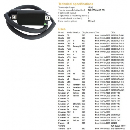 DZE CEWKA ZAPŁONOWA HONDA CB/CBF/FES/NSA/NSS/NT/SH/VFR/XLV KAWASAKI EN/ER/EX/GPZ/KLR/VN YAMAHA XT/XV