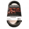 DAYCO PASEK NAPĘDOWY ATV SUZUKI KING QUAD 700/ 750, ARCTIC CAT 700 EFI '06-'08